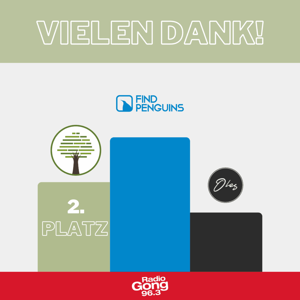 Gong 96.3 - ELECTREEFY landet auf Platz 2 im Voting der Startups in
